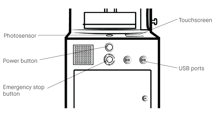 20220405_Einstein_Pro_XL-Side_view-emergency_stop-labeled.PNG